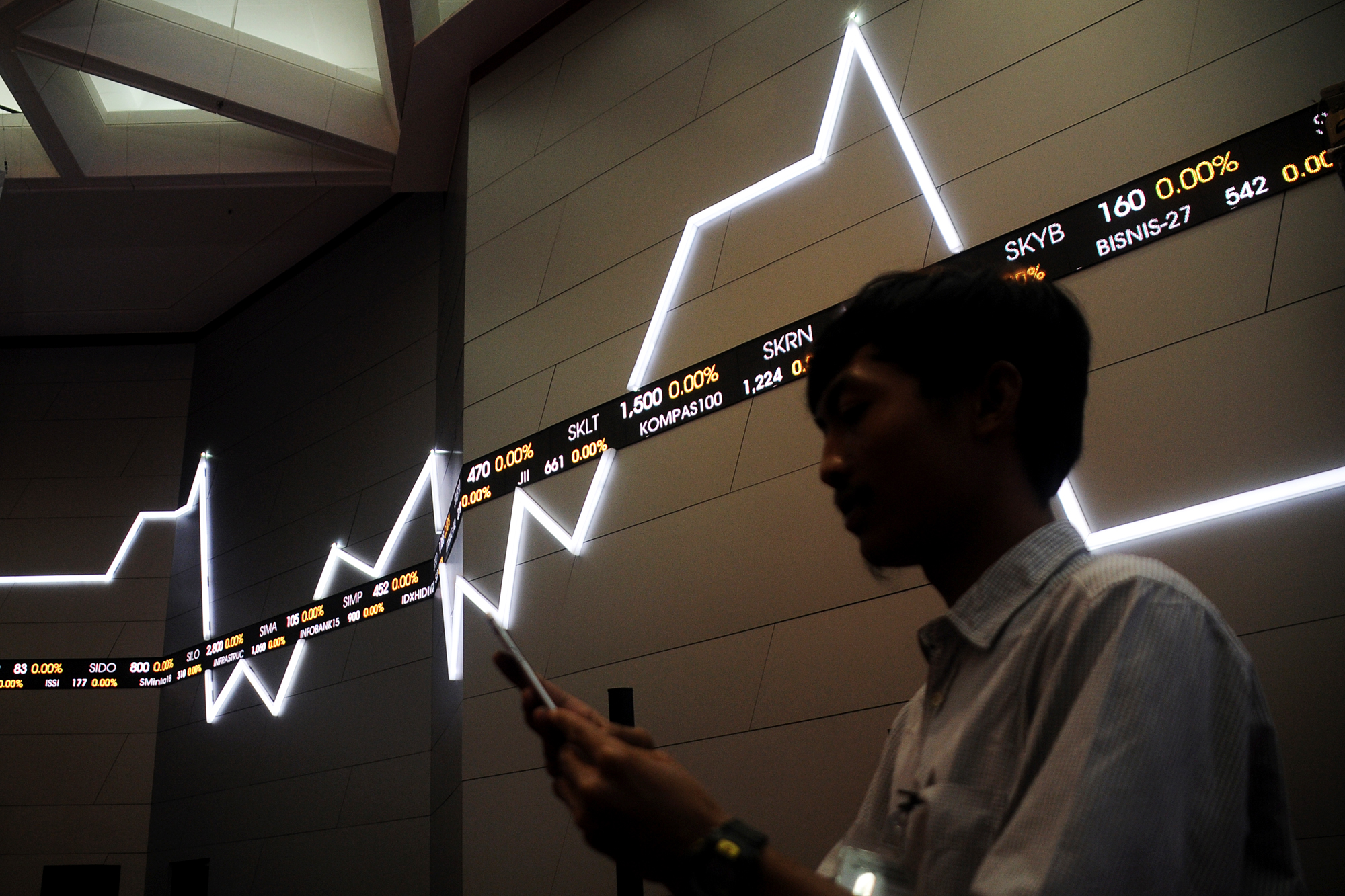 IHSG Menguat 27 Poin atau 0,44% ke 6.337