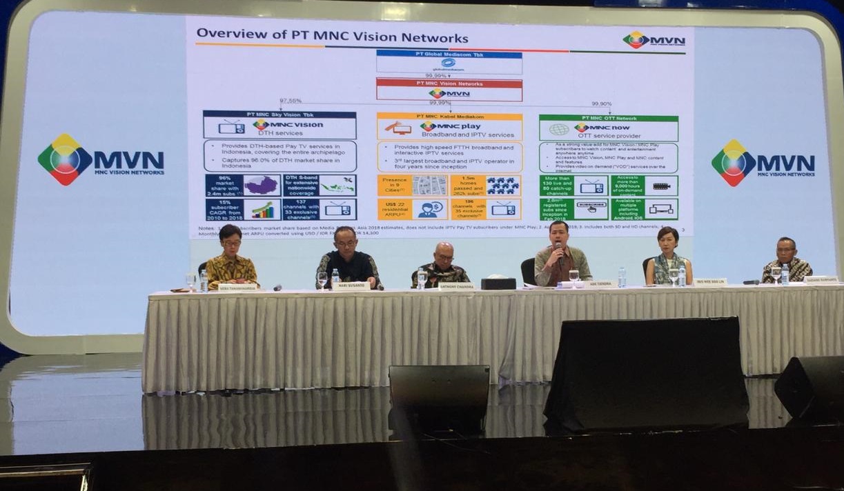 MNC Vision Networks Tbk (IPTV) Akan Beli Saham Kompetitor