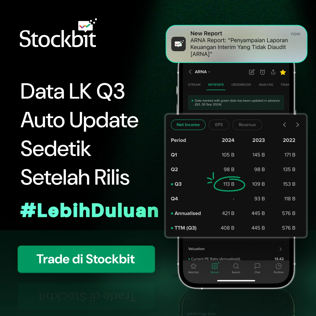 stockbit data LK Q3