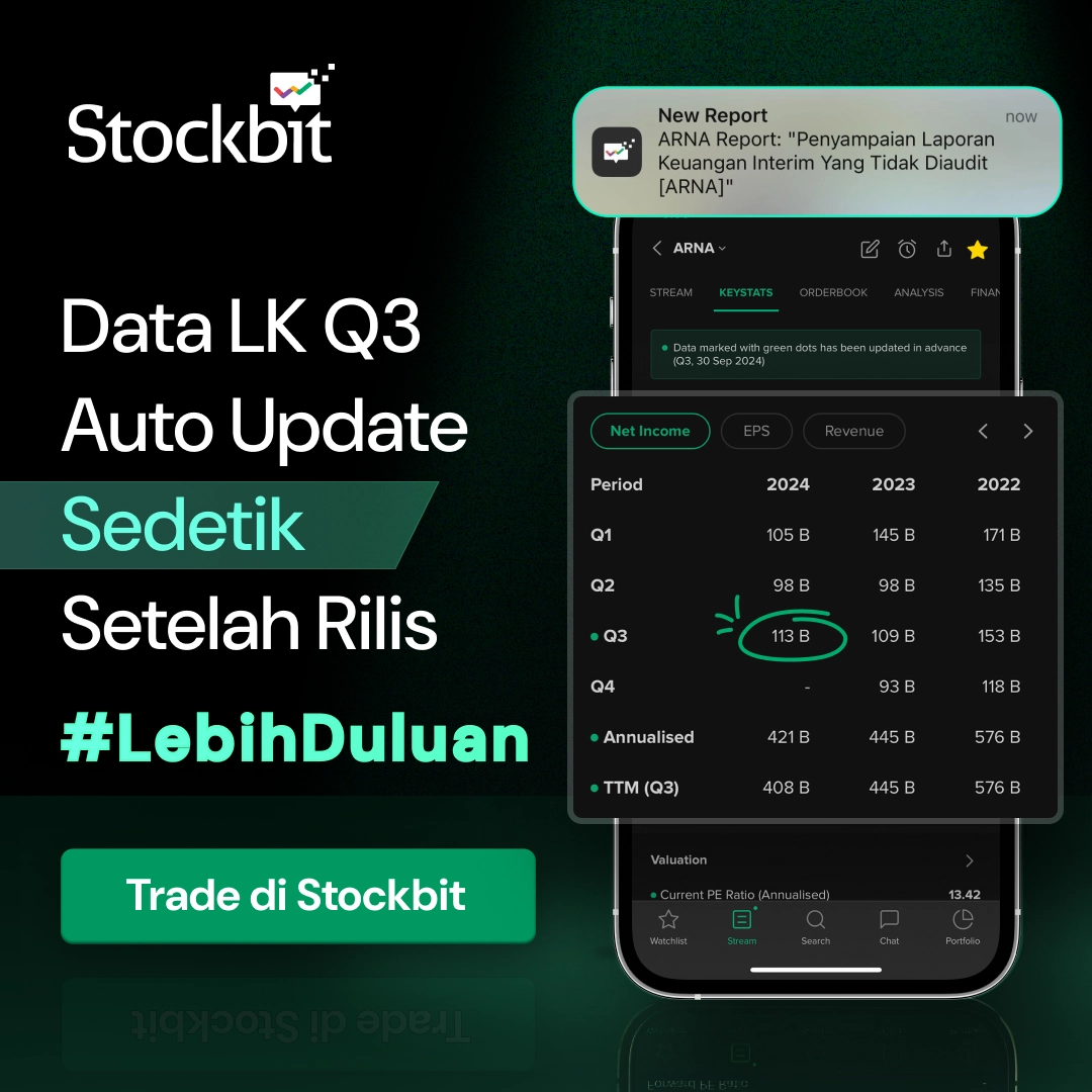 stockbit data LK Q3