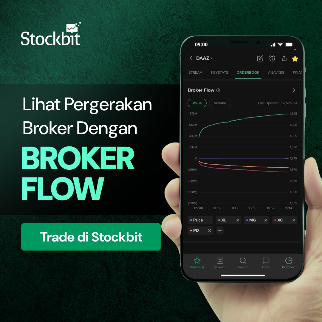 stockbit broker flow