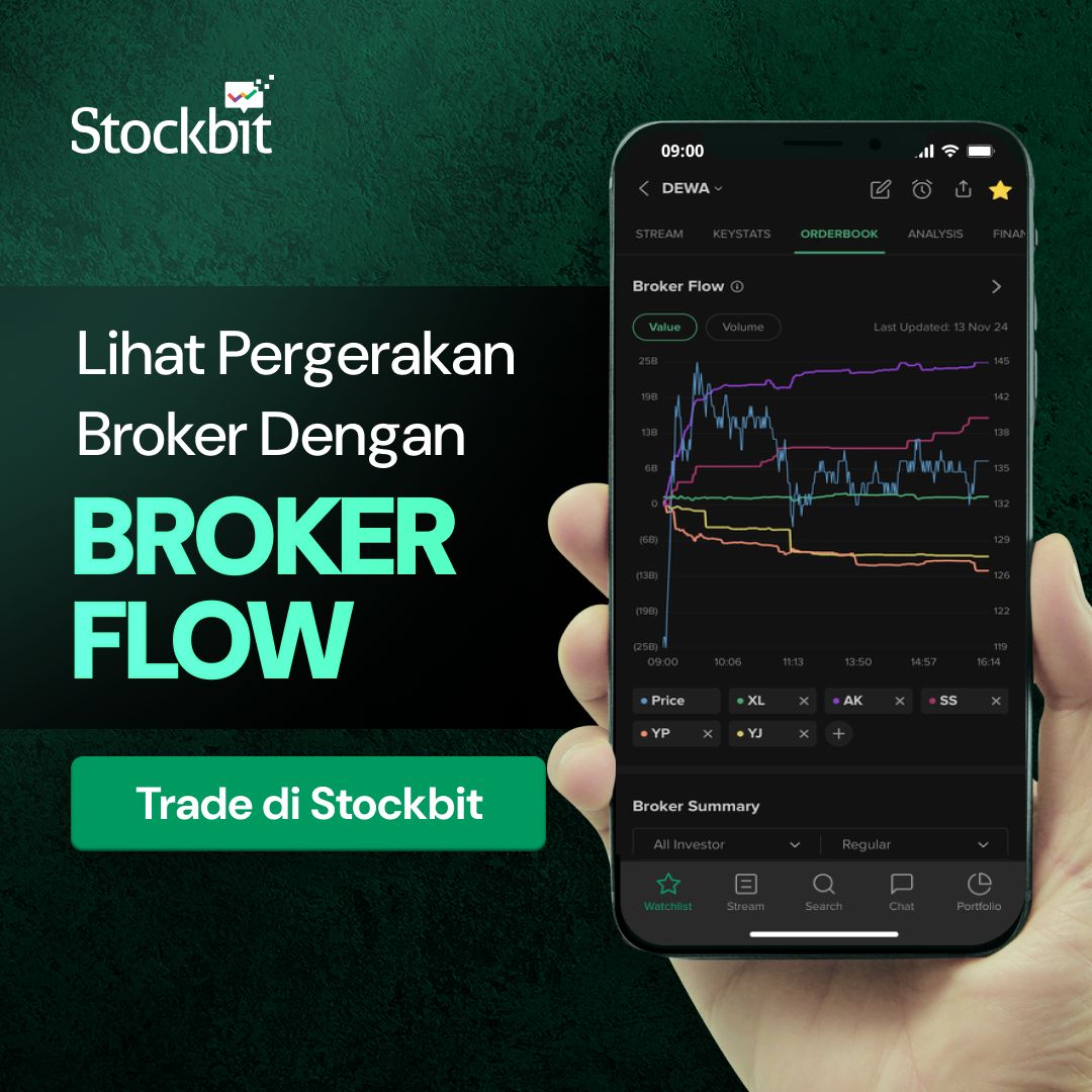 stockbit broker flow