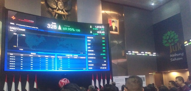 Bursa Efek Indonesia (IDX) Bukukan Laba Naik 8,9 Persen Jadi  Rp449 Miliar Pada 2020