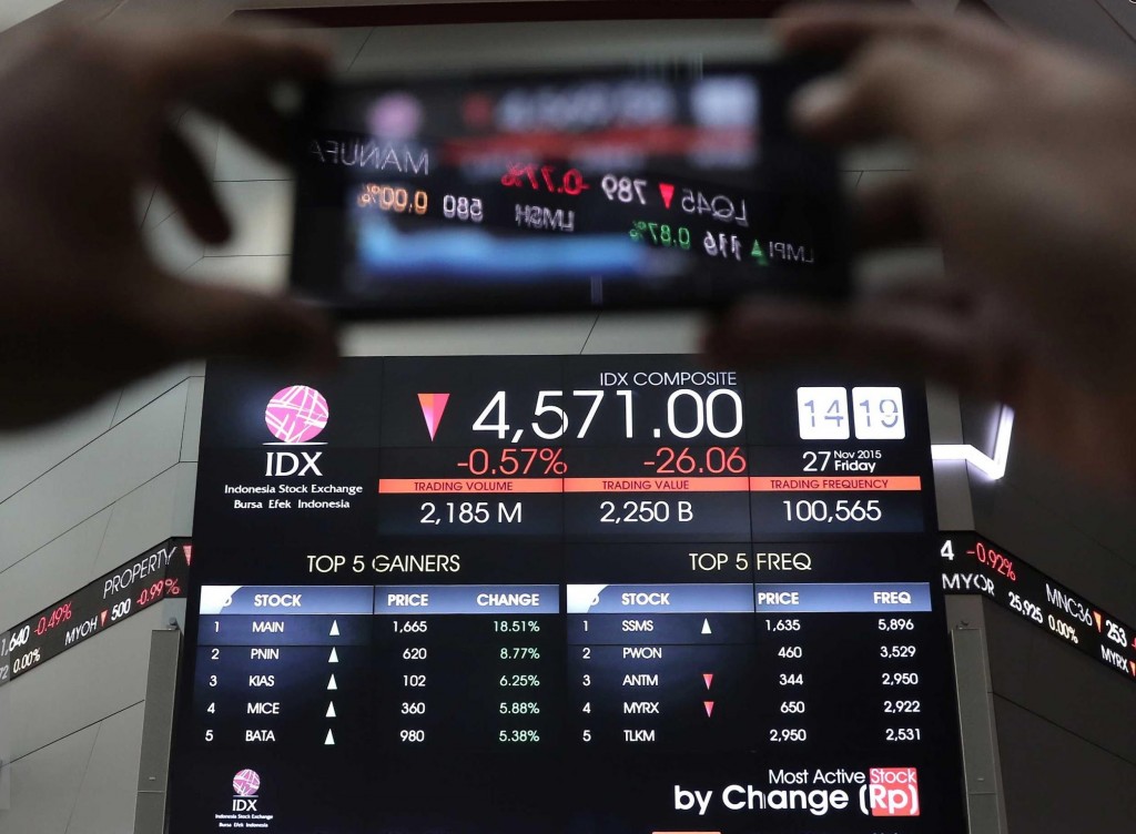 Market Fluktuatif, Saatnya Borong Saham Ini