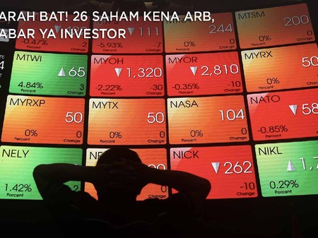 Minim Sentimen Positif, IHSG Belum Bisa Keluar Jebakan Zona Merah