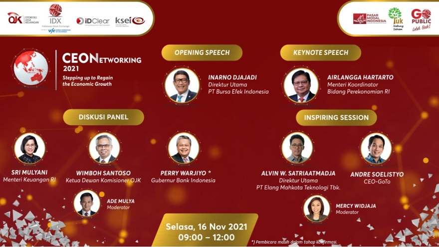 Melangkah Bersama Menuju Pertumbuhan Ekonomi Indonesia