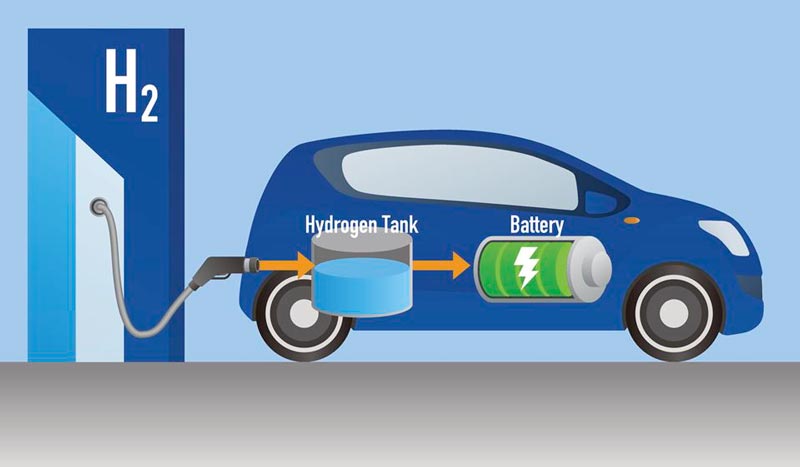 Arab Saudi Siapkan Mobil Masa Depan Bertenaga Hidrogen