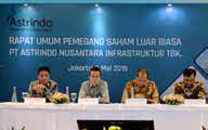 BUMI BIPI Astrindo Nusantara Infrastruktur (BIPI), Wibowo Suseno Tinggalkan Kursi Komisaris Utama