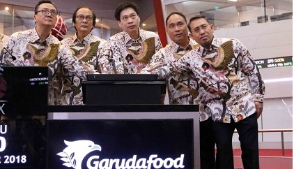 Kembangkan Pabrik Baru, Garudafood (GOOD) Pinjami Dana Hormel Jaya (HGJ)