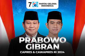 Pasangan Prabowo-Gibran Siap Daftar Pilpres 2024, Jadwal KPU Esok Rabu Pukul 10.00