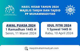 Sudah Tetapkan Awal Puasa 2024, Pimpinan Muhammadiyah Minta Jangan jadi Polemik