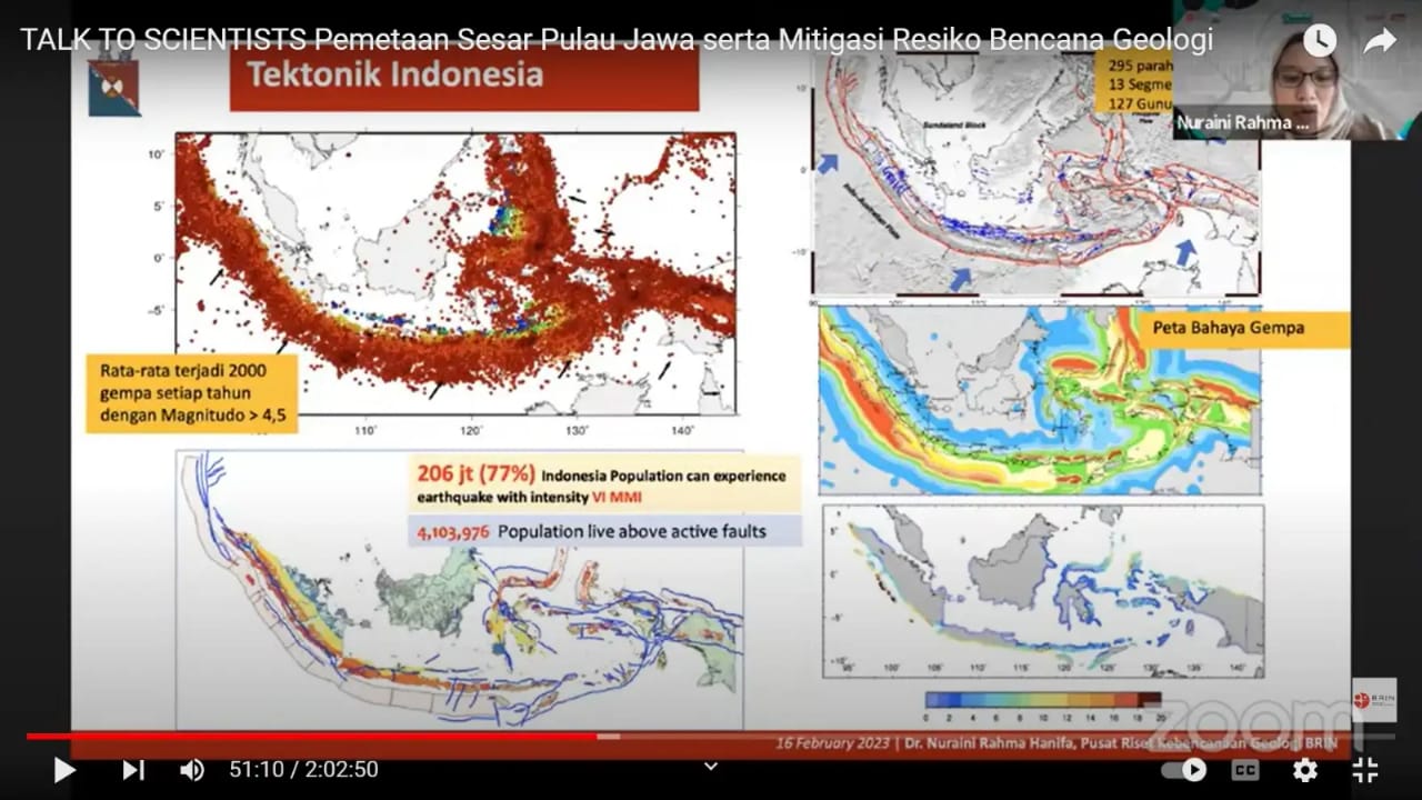 BRIN Mendata, Terdapat 295 Patahan Aktif di Pulau Jawa 