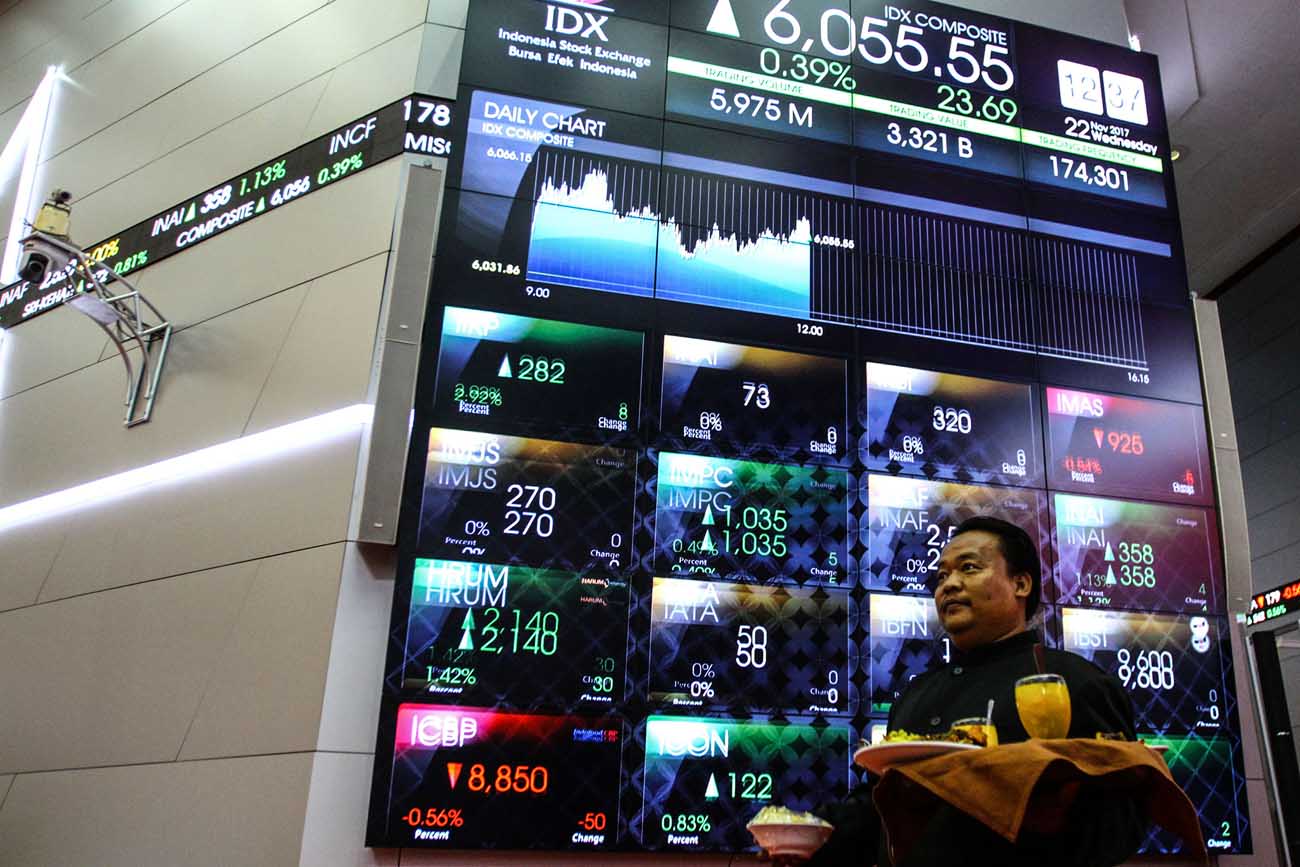 IHSG Konsolidasi, Saham Big Cap Layak Koleksi