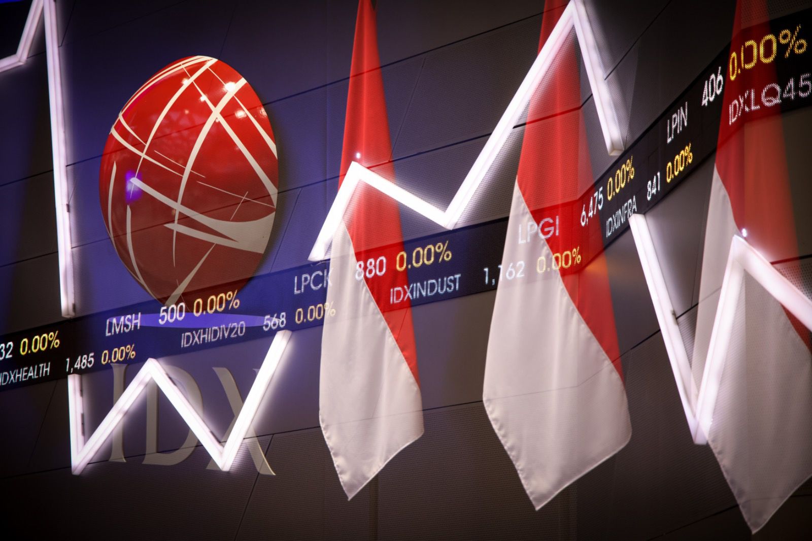 Mengekor Wall Street, IHSG Orbit Zona Merah 