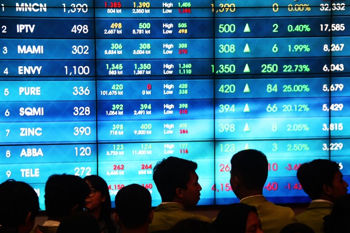 Data Initial Claims Dorong Rebound Saham yang Terkoreksi Dalam