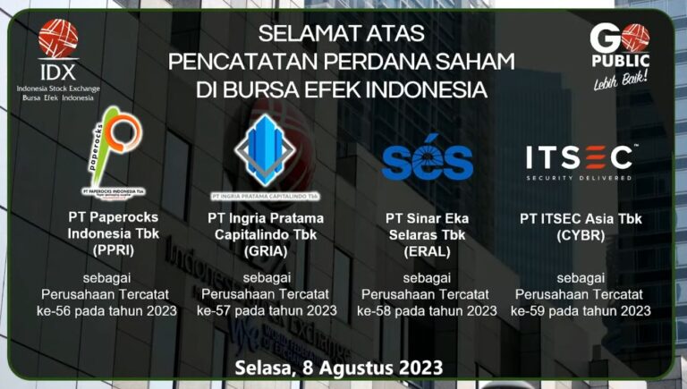 Tambah Kepemilikan, Sang Komut Kini Kuasai 0,739 Persen Saham CYBR