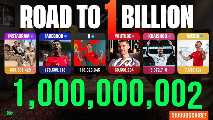 Dahsyat! Sudah Umur Pensiun Saja Followers Ronaldo Tembus 1 Miliar