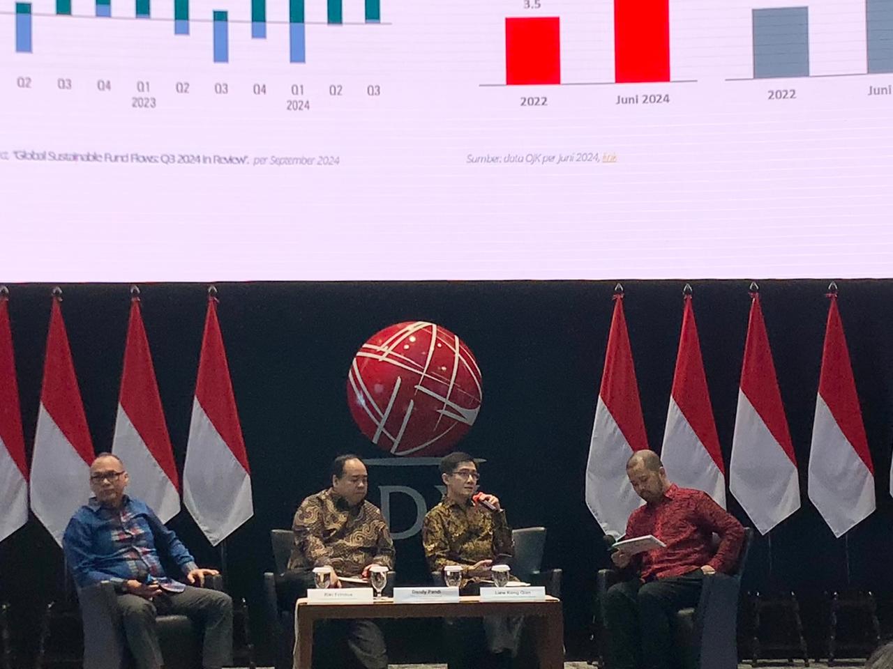 Eastspring Luncurkan Reksa Dana Indeks ESG Berbasis KEHATI