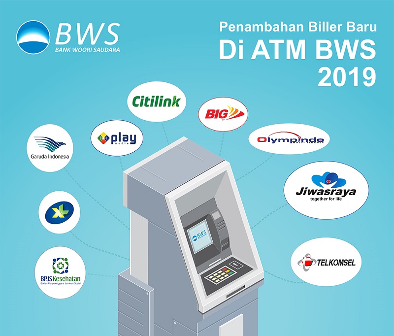 Bank Woori Bersaudara Indonesia (SDRA) Bukukan Laba Tumbuh 7,41 Persen Sepanjang 2020