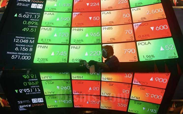 Regional Asia Mengancam, Analis Sodorkan Sejumlah Saham Alternatif