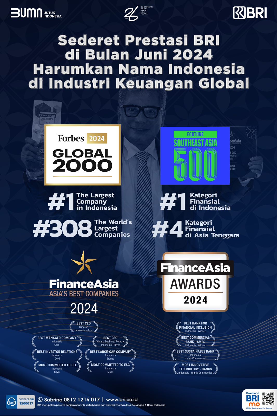 Harumkan Indonesia di Industri Keuangan Dunia, Ini Prestasi BRI (BBRI)
