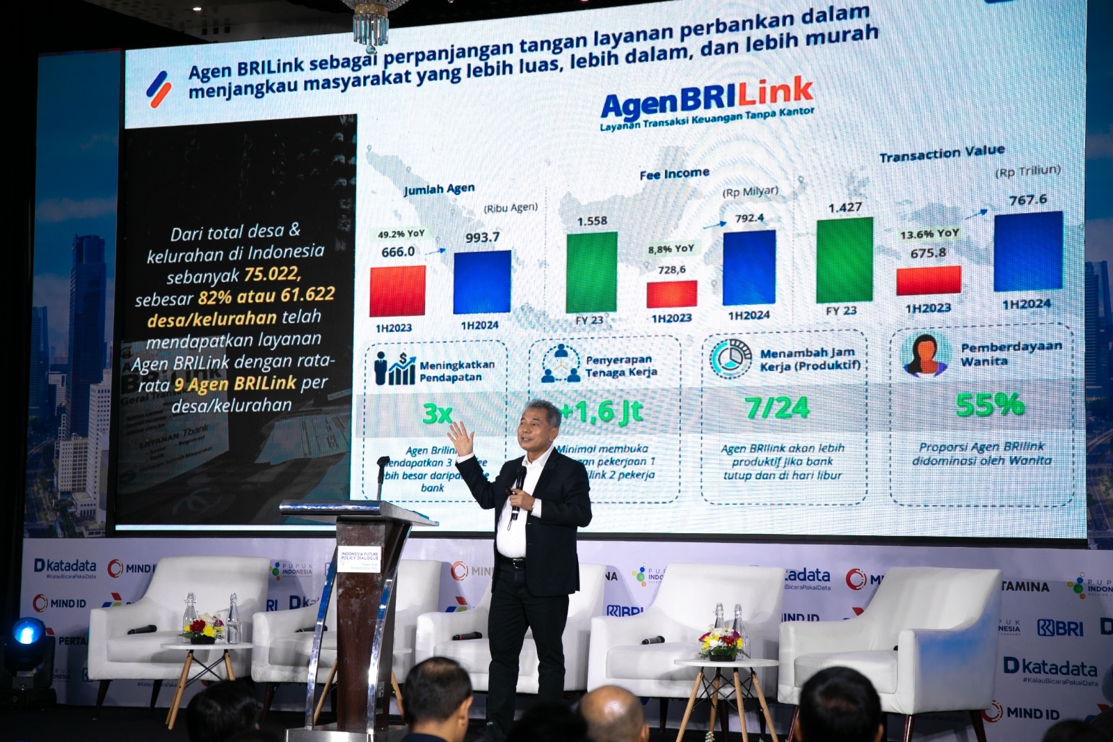 Keluar dari Middle Income Trap, Ini Pandangan Dirut BRI Sunarso